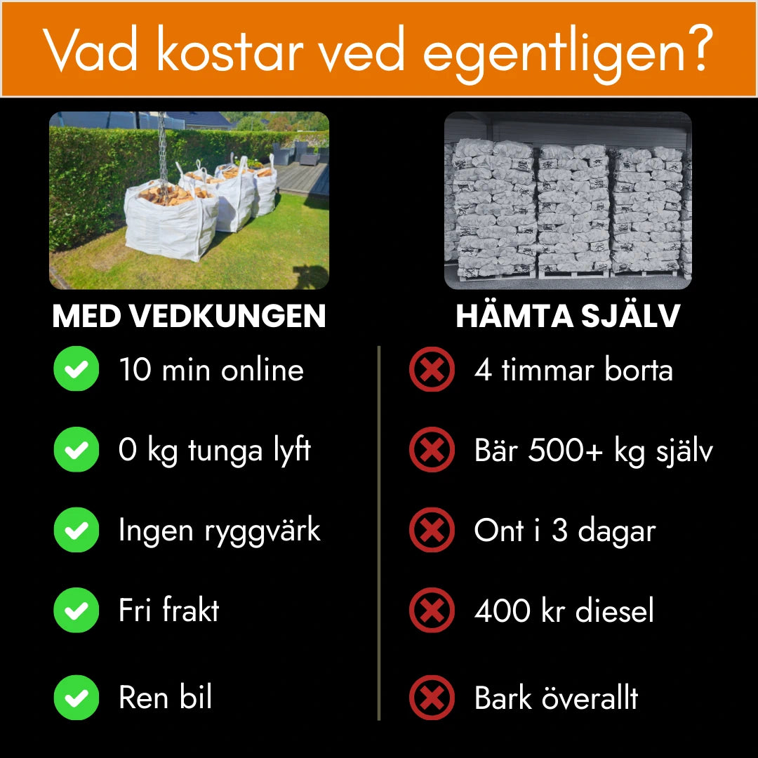 Blandved storsäck 30cm