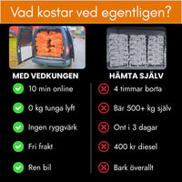 Alved småsäck 30cm