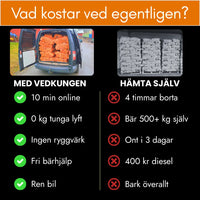 Björkved småsäck 30cm